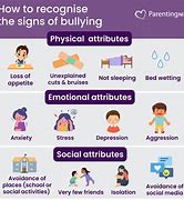 Image result for Signs of Bullying in Adults