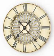 Image result for Fancy Wall Clocks for Sale