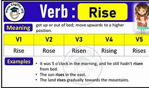 Image result for Rise Past Simple