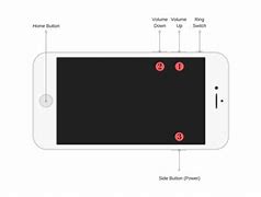 Image result for iPhone Master Reset