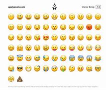 Image result for  Emoji