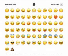 Image result for T Emoji