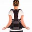 Image result for Spine Board Splint