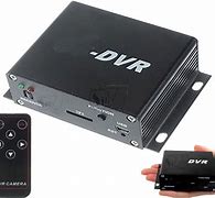 Image result for Mini DVR Recorder