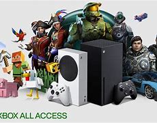 Image result for Xbox Series S WWE