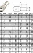 Image result for Battery Cable Lug Size Chart