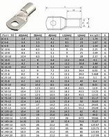 Image result for MS25036 Terminal Lug Size Chart