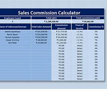 Image result for Sales Rep Commission