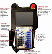 Image result for Fanuc Asi Controller