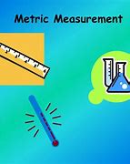 Image result for Metric Measures