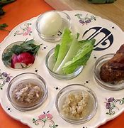 Image result for Kosher Foods