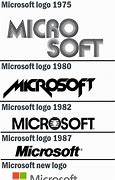 Image result for Microsoft Logo 1872