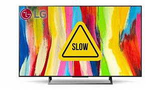 Image result for LG TV Reset