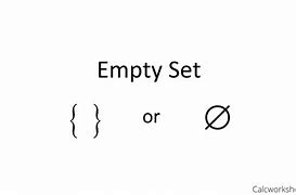 Image result for Setting Symbol for Empty Set