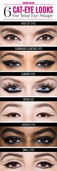 Image result for Cat Eye Space