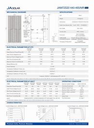 Image result for 460 Watts Panels Data Sheet