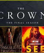 Image result for Most Expensive TV Series