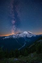 Image result for Milky Way Washington