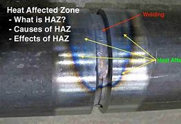 Image result for Heat-Affected Zone