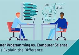 Image result for Computer Science and Programming