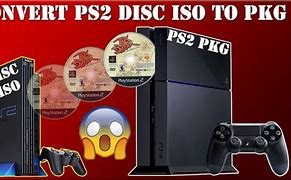 Image result for PS4 ISO Download