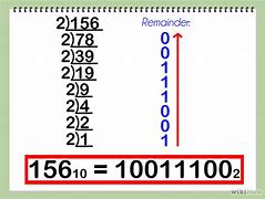 Image result for 2-Byte Binary