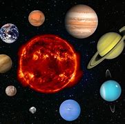Image result for Color of All Planets