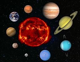 Image result for Nine Planets of All Colors