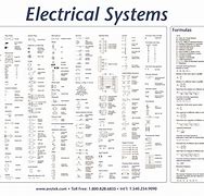Image result for NEC Electrical Symbols