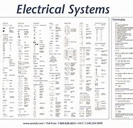 Image result for American Electrical Symbols