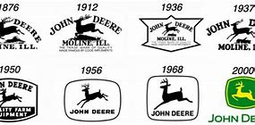 Image result for John Deere 1876 Logo