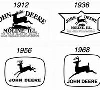 Image result for John Deere Logos Over the Years