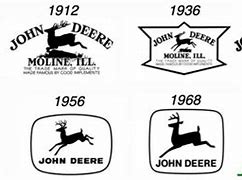 Image result for John Deere First Logo