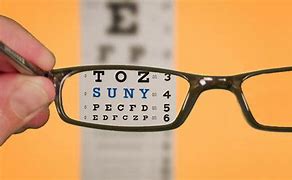 Image result for NearSighted Meme