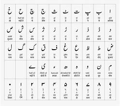 Image result for Urdu