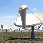 Image result for Ska Telescope Diagram