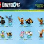 Image result for LEGO Dimensions NFC Print
