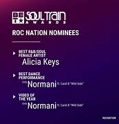 Image result for Roc Nation Records
