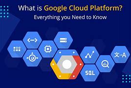 Image result for Google Platform