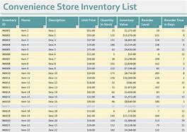 Image result for Convenience Store Inventory List