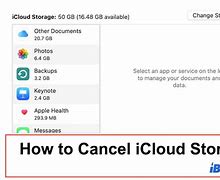 Image result for How to Stop Subscriptions On iPhone iCloud