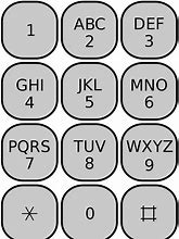 Image result for Old Phone Number Pad Wity Letters