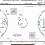 Image result for NCAA Basketball Court Markings