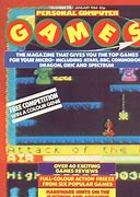 Image result for Personal Computer Games