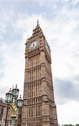 Image result for Big Ben Height