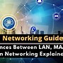 Image result for Wireless Man Network