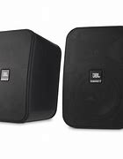 Image result for Wall Mounted Stereo Speakers