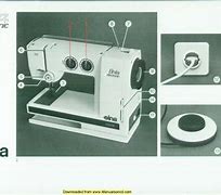Image result for Elna Sewing Machine Part Diagram