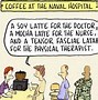Image result for Funny Physical Therapy Jokes