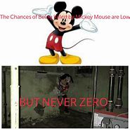 Image result for Disney Mickey Mouse Memes